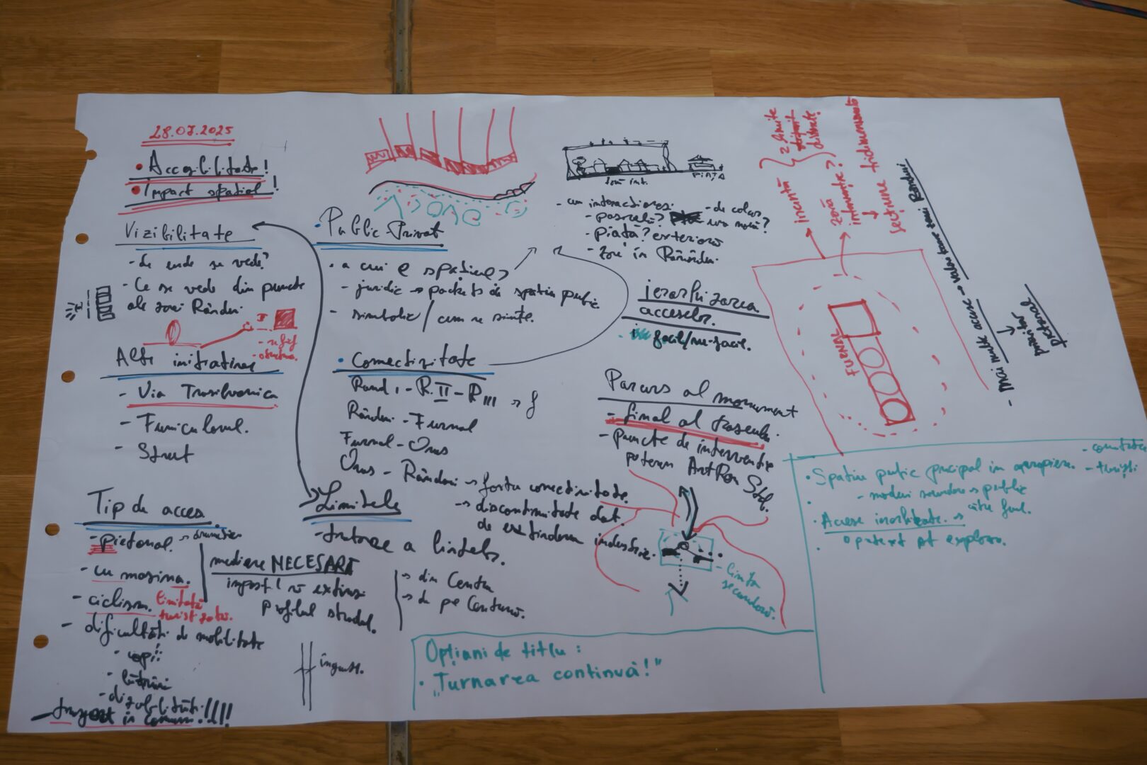 Copie a fișierului PMBV55913